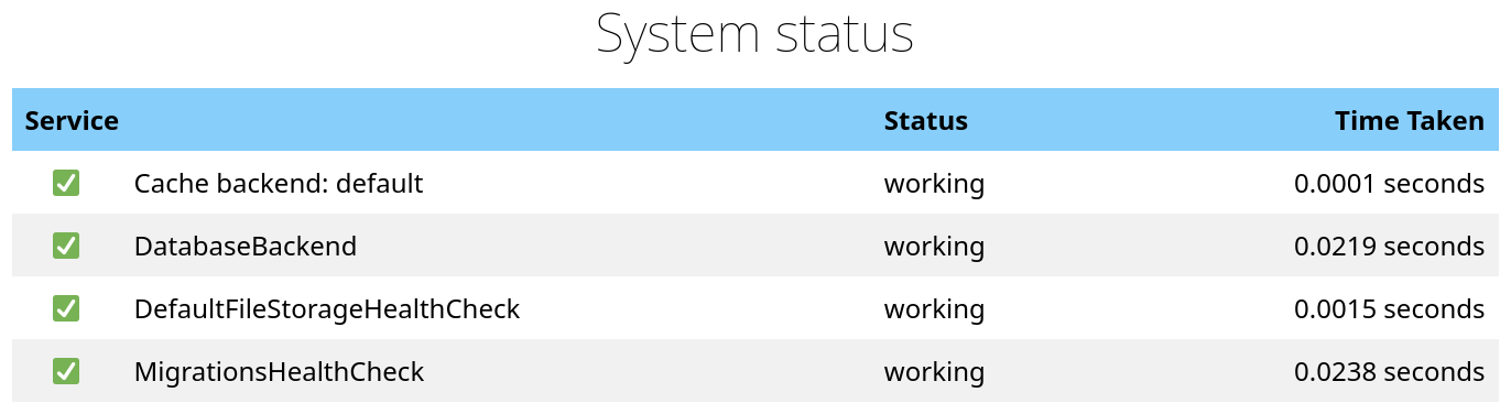 API Status